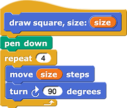 draw square, size: (size) { pen down repeat (4) { move (size) steps turn ↻ (90) degrees } }