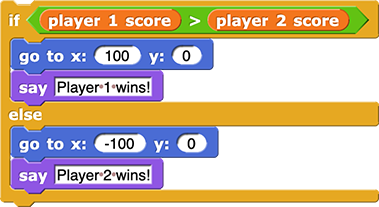 if (player 1 score > player 2 score) { go to x: (100) y: (0) say (Player 1 wins!) } else { go to x: (-100) y: (0) say (Player 2 wins!) } 