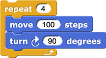 repeat (4) times { move (100) steps turn ↻ (90) degrees }