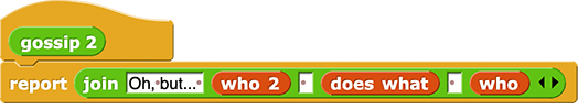 gossip 2 { report (join (gossip response) ( ) (who 2) ( ) (does what) ( ) (who) ) }