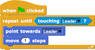 when green flag clicked: repeat until (touching (Leader)?) { point towards (Leader) move (1) steps }