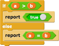 if (a > b) { report true } else { report (a = b) }