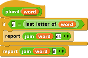 plural (word) { if (s = last letter of (word)) { report (join (word) ('two letters: es')) } report (join (word) ('one letters: s')) }