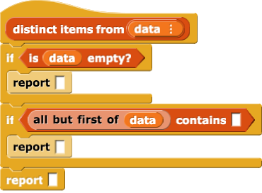 distinct items form (data) { if (is (data) empty?) { report () } if ((all but first of (data)) contains ()) { report () } report () }