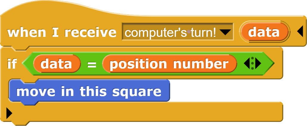 when I am (clicked) { if ((message) = (square number)) { move in this square } }