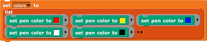 set (color) to {(set pen color to red), (set pen color to yellow), (set pen color to blue), (set pen color to white), (set pen color to black)}