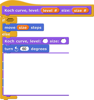 Koch curve level:(level#) size:(size#){if( ){move (size) steps} else{Koch curve level:() size:(); turn counterclockwise(60) degrees; ......}}