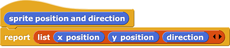 sprite pos and direction{report(list{x position, y position, direction})}