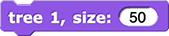 tree 1, size: (50)