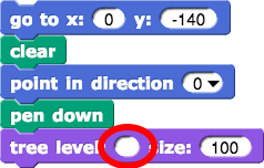 go to x:(0) y:(-140) clear point in direction(0) pen down tree level: ( ) size: (100) (Note: the 'level' input to the 'tree' block is circled in red.)