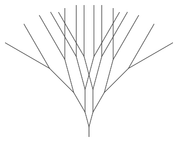 Tree with longer and longer branches