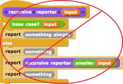 Cannot do this: recursive reporter(input){if(base case?(input){report (something simple)} else{report something; report(recursive reporter(smaller input)); report something}}