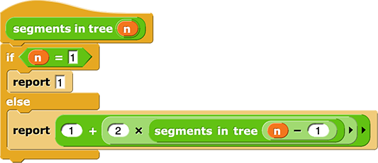 segments in tree(n){if(n=1){report(1)}else{report(1+2*segments in tree(n-1))}}