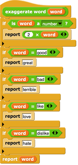 exaggerate word (word){if(is (word) a (number)?){report(2*word)}; if(word=good){report(great)}; if(word=bad){report(terrible)}; if(word=like){report(love)}; if(word=dislike){report(hate)}; report(word)}
