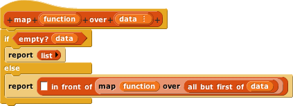 map definition without function call: map (function) over (data){if (empty? (data)){report(empty list)} else{report(() in front of (map(function) over(all but first of (data))))}}