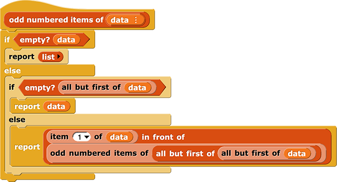 odd numbered items of (data){if(empty? (data)){report(empty list)} else{if(empty? (all but first of (data))){report(data)} else{report((item(1) of (data)) in front of (odd numbered items of(all but first of (all but first of (data)))))}}}
