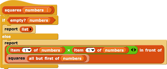 squares(numbers){if(empty?(numbers)){report(list{})}else{(item(1)of(numbers)*item(1)of(numbers)) in front of(squares(all but first of(numbers))))}}