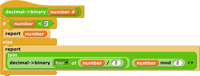 decimal->binary(number){if(number<2){report(number)}else{report(join(decimal->binary(floor(number/2)))(number mod 2))}}